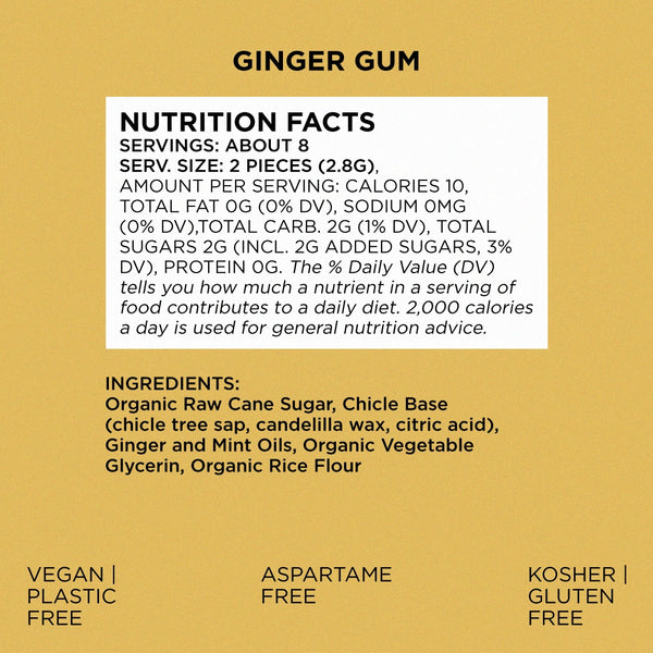 Ginger Chewing Gum