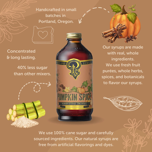 Pumpkin Spice Syrup