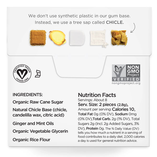 Ginger Chewing Gum