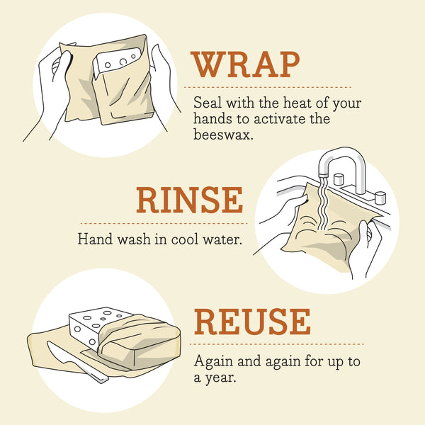 Beeswax Wrap Cut-to-Size Roll