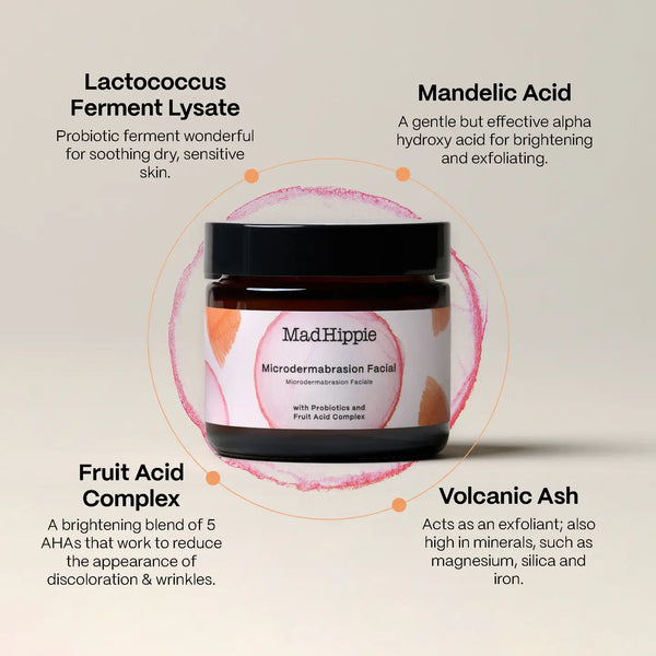 MicroDermabrasion Facial-Exfoliating Scrub