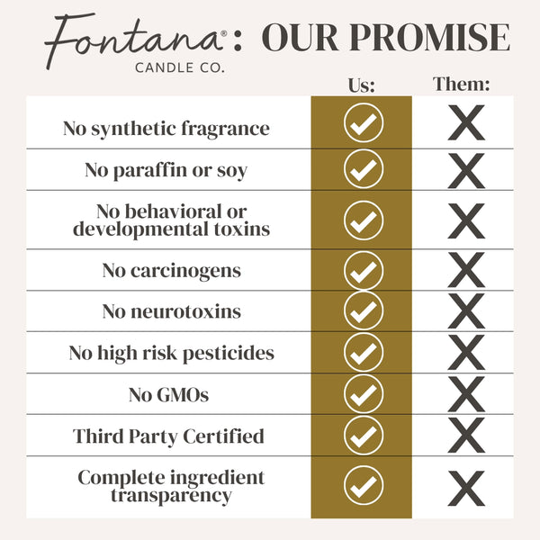 Beeswax & Essential Oil Scented Candles