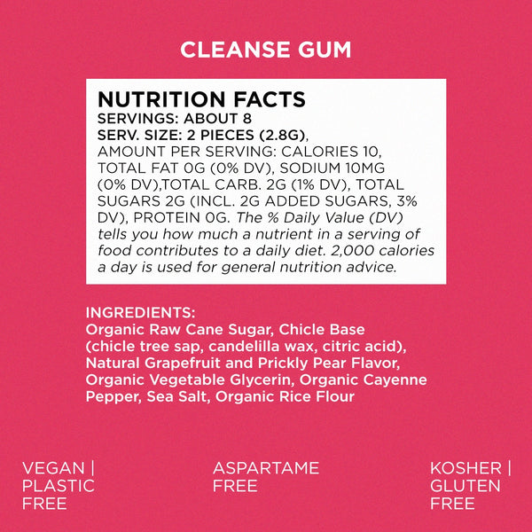 Grapefruit Chewing Gum