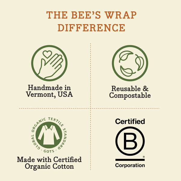 Beeswax Wrap Cut-to-Size Roll