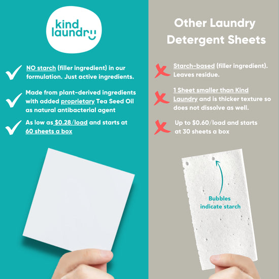 Kind Laundry Detergent Sheets Laundry Detergent Sheets Kind Laundry   